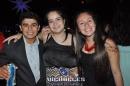 lbum de fotos de los 15 de Felicitas Gomez Malvido en La Cruz